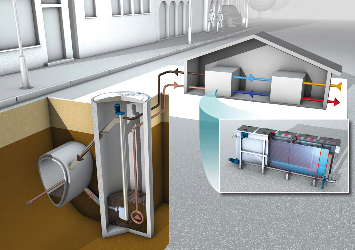 Architectural rendering of the NORC Innovation Centre.